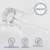 Detailaufnahme des Matratzenschoners mit wassergeschüttetem Glas darauf illustriert Weichheit und wasserfeste Eigenschaften mit Beschriftung &