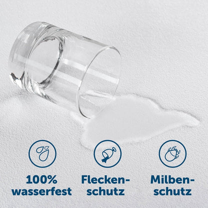 Detailansicht eines weißen Matratzenschoners mit aufgegossenem Wasser, daneben Symbole für 100% wasserfest, Fleckenschutz und Milbenschutz.