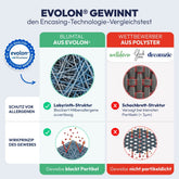 MILBENBEZUG HINDA - Dermatest Geprüfte Evolon-Qualität-