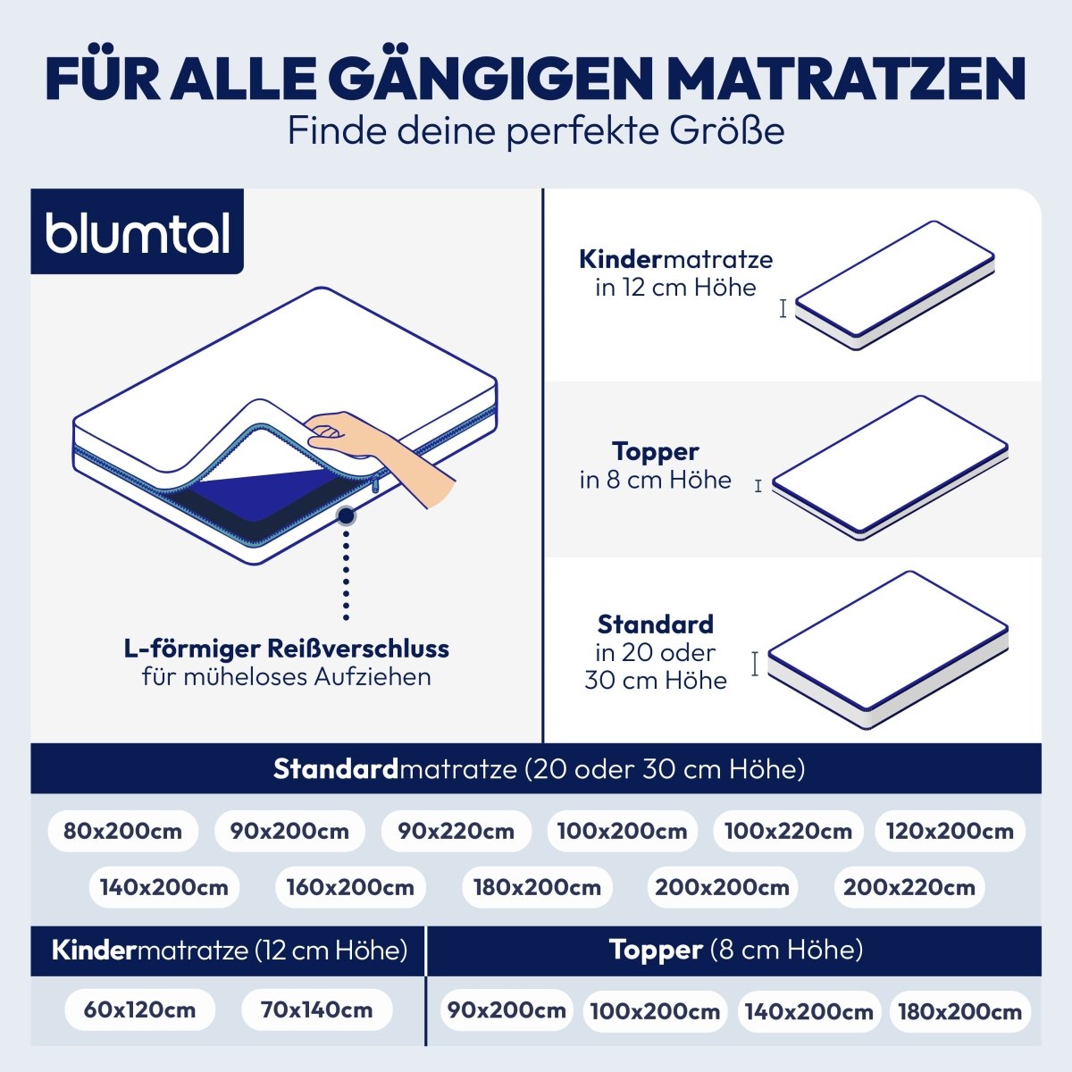 MILBENBEZUG HINDA - Dermatest Geprüfte Evolon-Qualität-