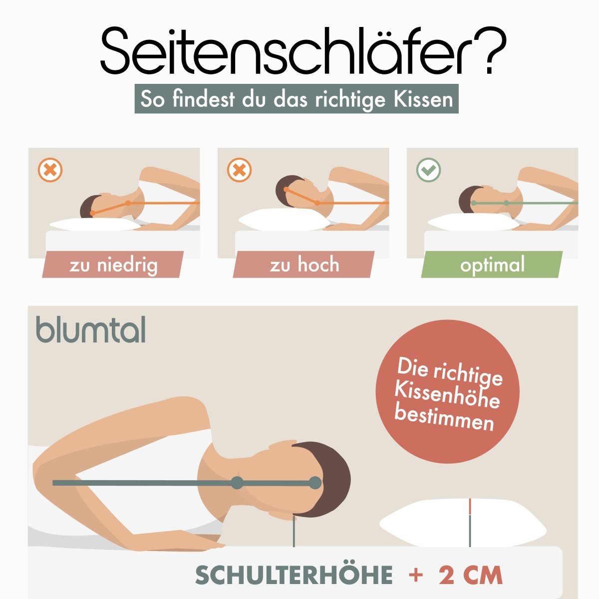 NACKENSTÜTZKISSEN MEMORY FOAM BEN - Individueller Schlafkomfort-