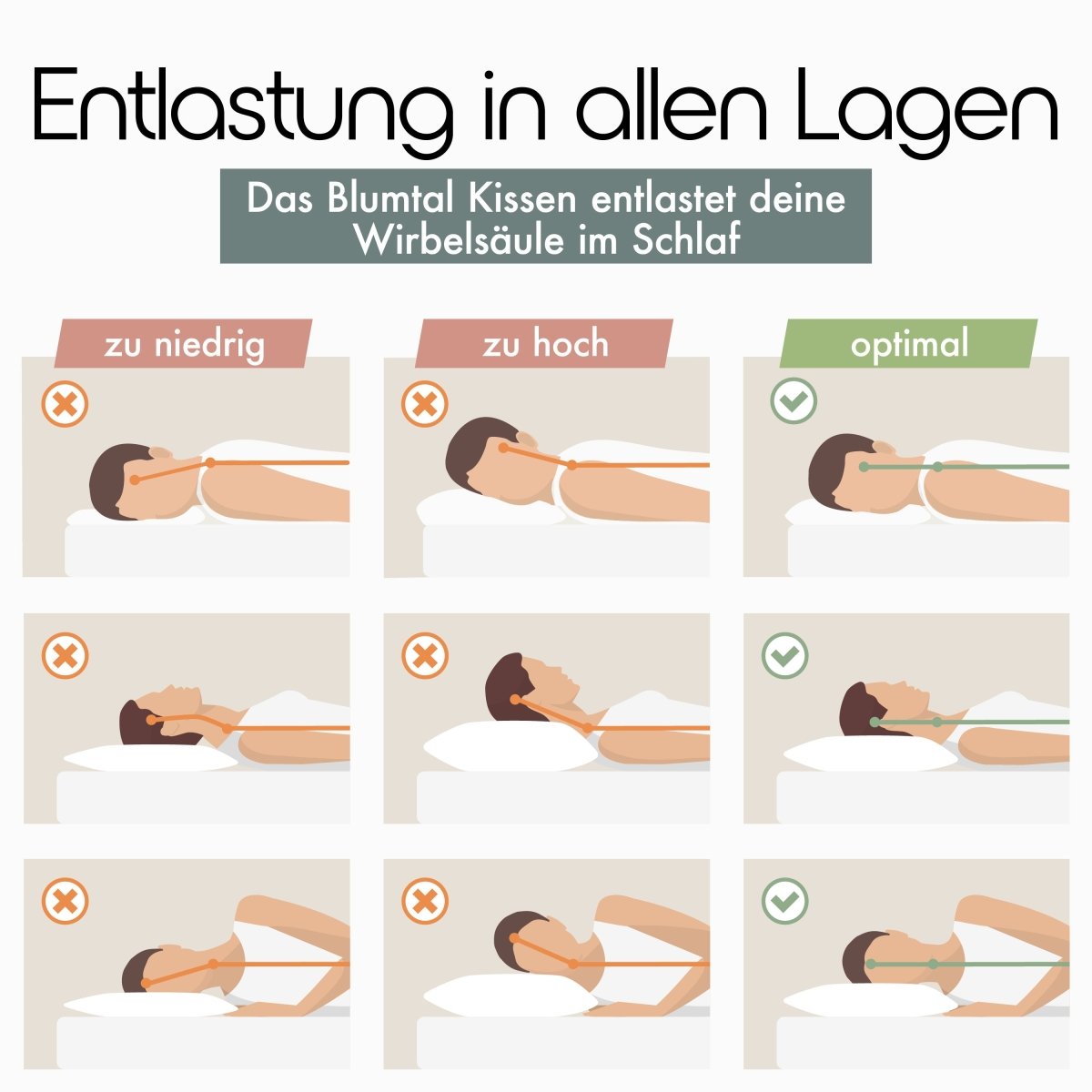 NACKENSTÜTZKISSEN MEMORY FOAM BEN - Individueller Schlafkomfort-