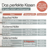 NACKENSTÜTZKISSEN MEMORY FOAM BEN - Individueller Schlafkomfort-
