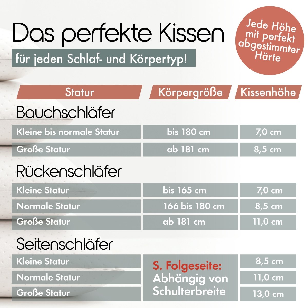 NACKENSTÜTZKISSEN MEMORY FOAM BEN - Individueller Schlafkomfort-