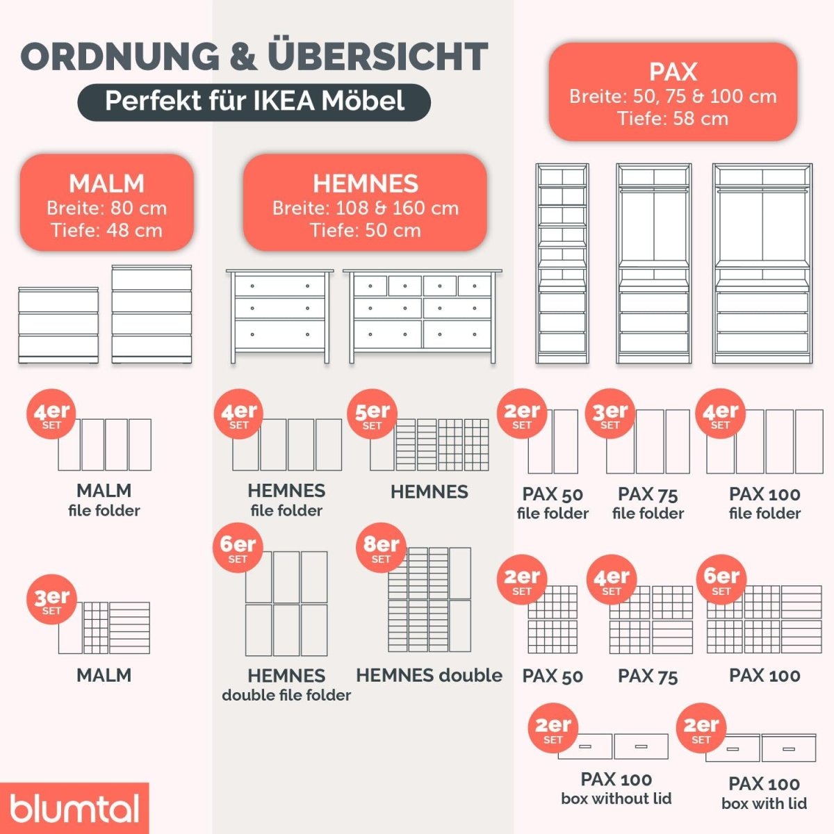 ORGANIZER Flisat Ordnungssystem - 