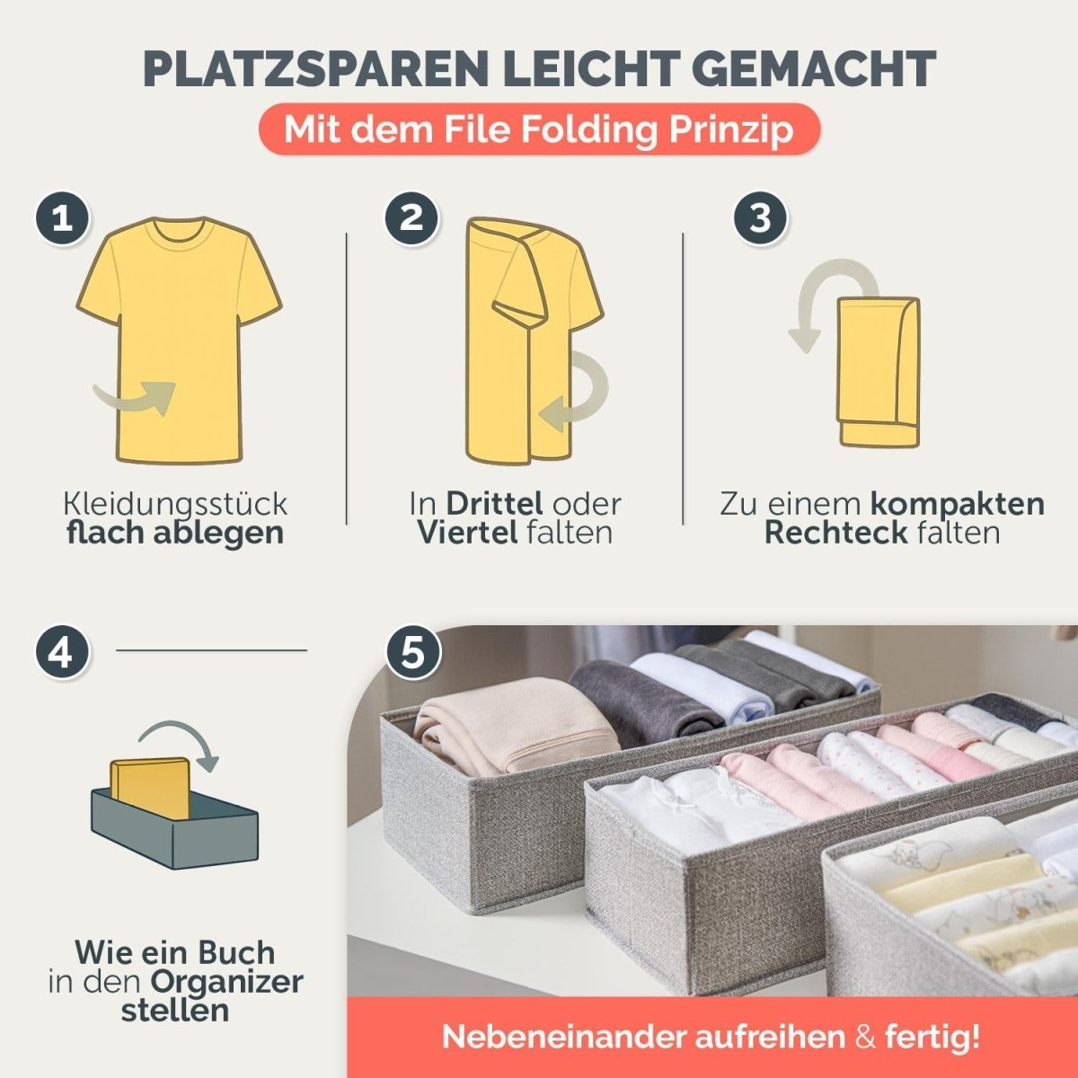 ORGANIZER Flisat Ordnungssystem - 