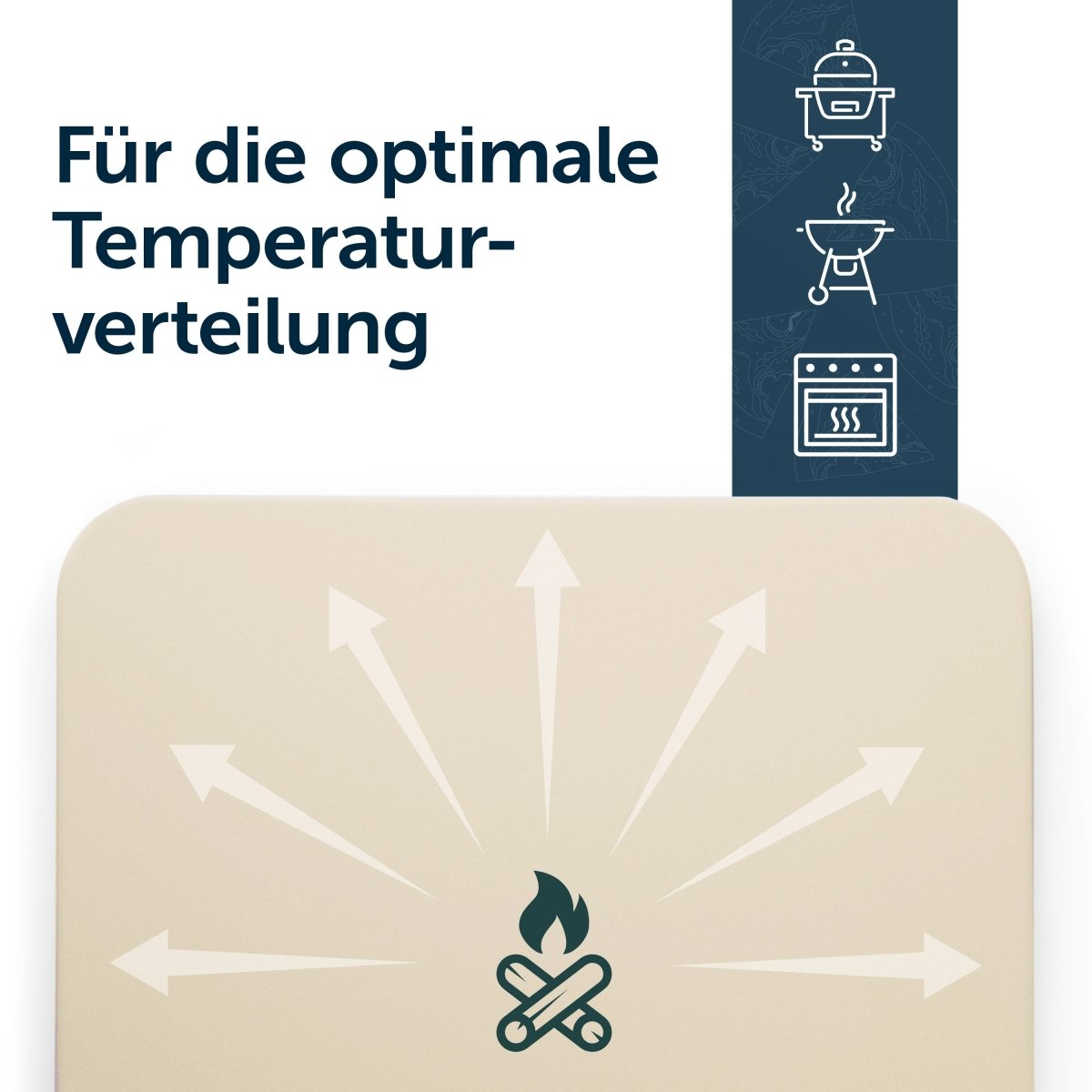 PIZZASTEIN für Gasgrill &amp; Backofen - inklusive Pizzaschieber &amp; Pizzaschneider - 