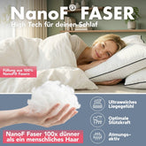 PREMIUM KOPFKISSEN NANO ISAK - 