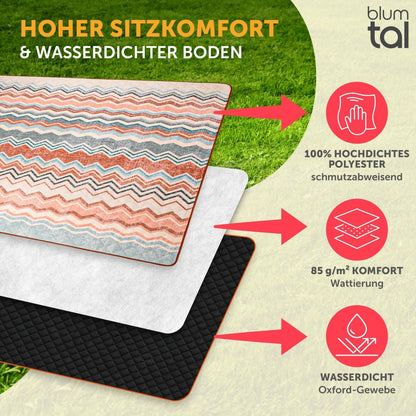 PREMIUM PICKNICKDECKE Wasserabweisend - leicht Waschbar - 