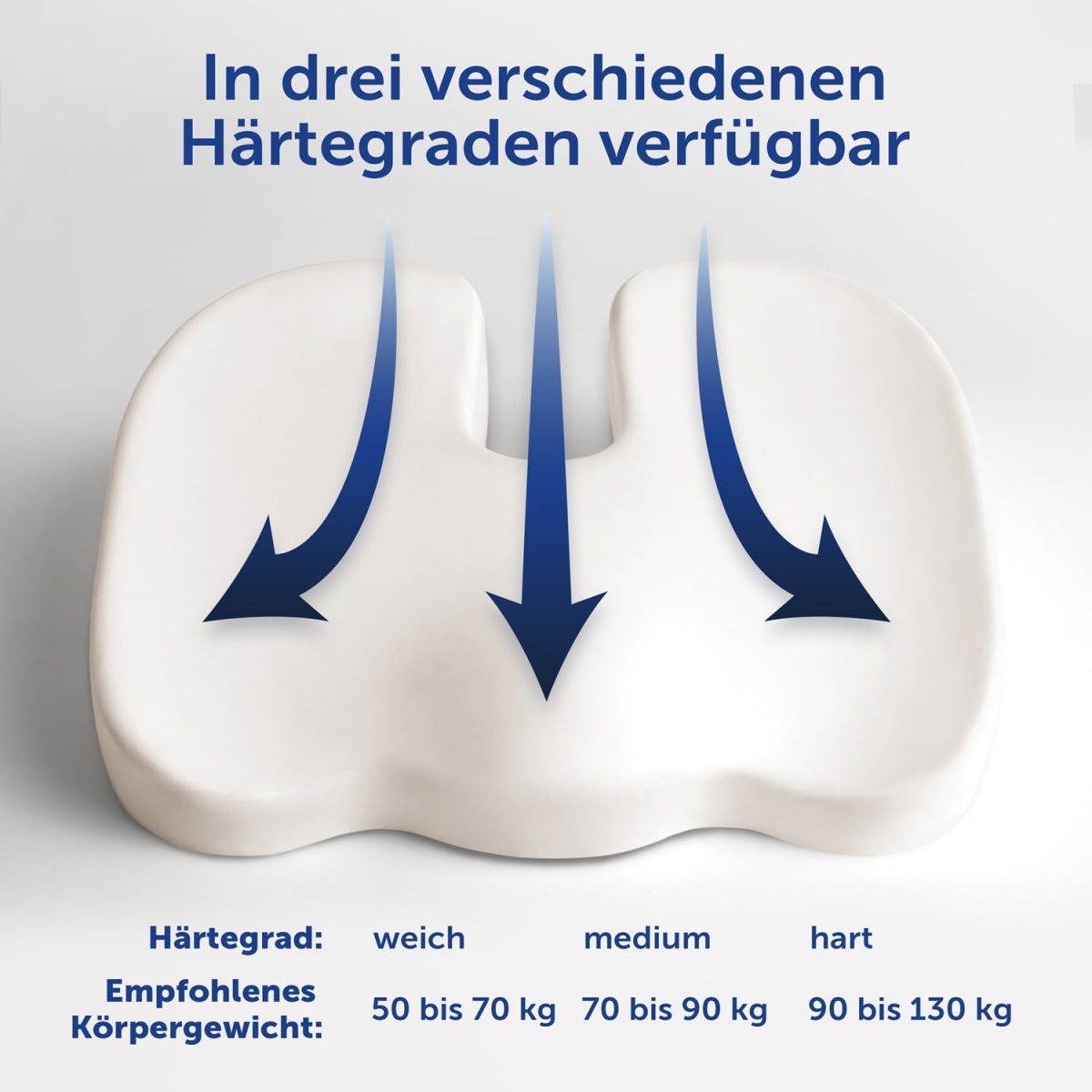 SITZKISSEN für Bürostühle - Keilkissen in 3 Härtegraden-