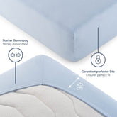 SPANNBETTLAKEN Leander - Premium aus Baumwolle, Oekotex Zertifiziert - 