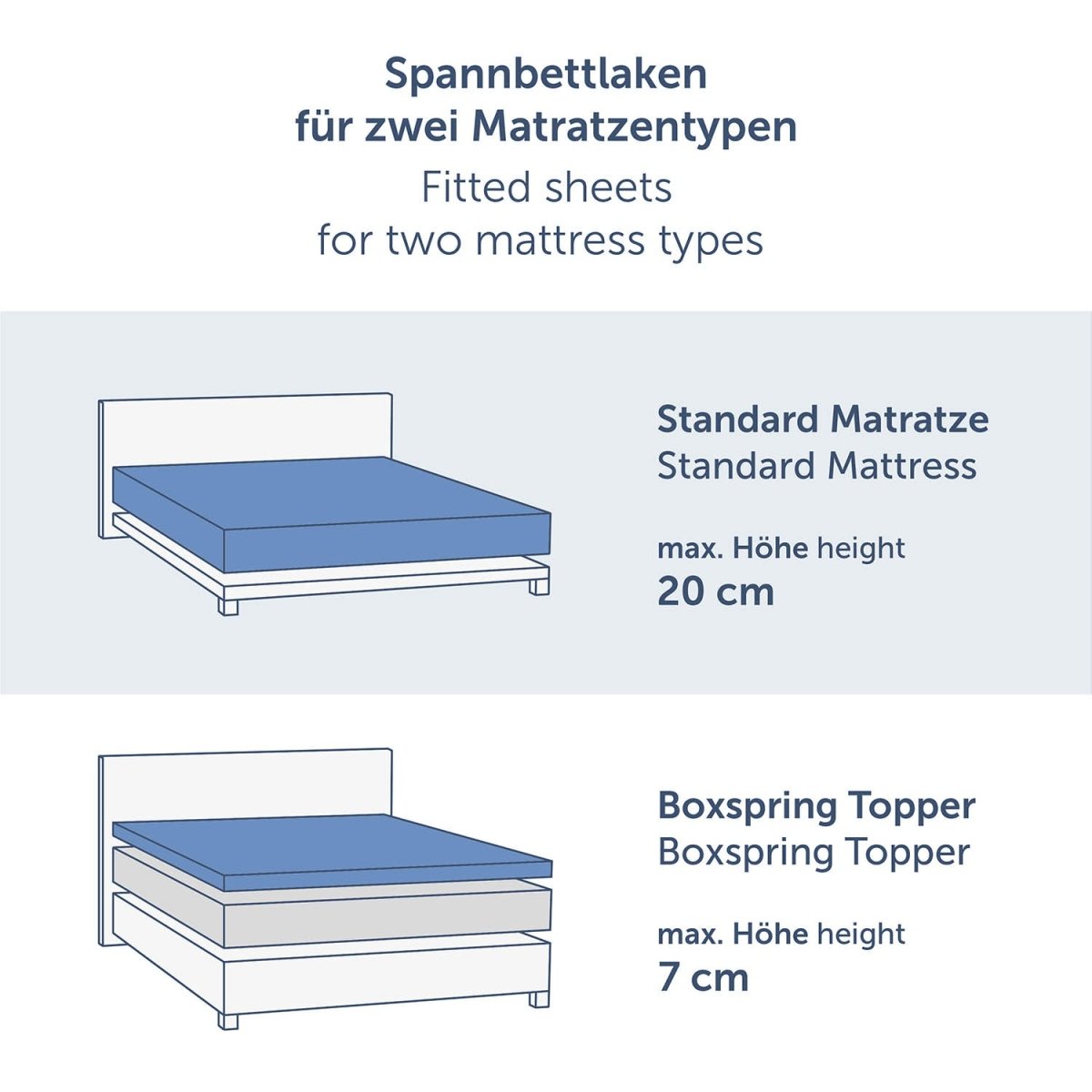 SPANNBETTLAKEN Molly - Basic aus Baumwolle, Oeko - TEX Zertifiziert - 