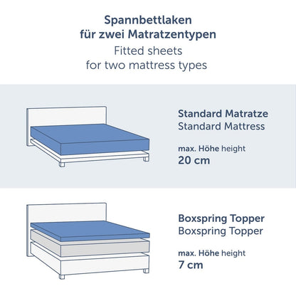 SPANNBETTLAKEN Molly - Basic aus Baumwolle, Oeko - TEX Zertifiziert - 