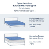 SPANNBETTLAKEN Molly - Basic aus Baumwolle, Oeko - TEX Zertifiziert - 