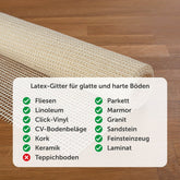 Gerollte Antirutschmatte auf Parkettboden mit Liste von geeigneten und ungeeigneten Bodenbelägen.
