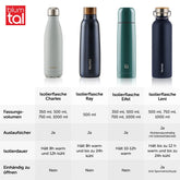 THERMOSFLASCHE Leni - BPA frei, verschiede Größen & Farben - 