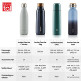 THERMOSFLASCHE Leni - BPA frei, verschiede Größen & Farben - 