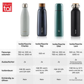 THERMOSFLASCHE Leni - BPA frei, verschiede Größen & Farben - 