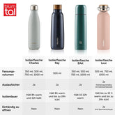 THERMOSFLASCHE Leni - BPA frei, verschiede Größen & Farben - 