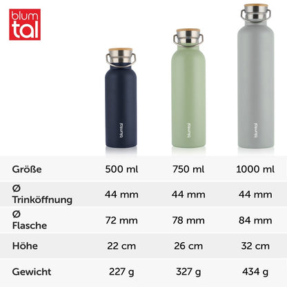 THERMOSFLASCHE Leni - BPA frei, verschiede Größen &amp; Farben - 