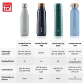 THERMOSFLASCHE Leni - BPA frei, verschiede Größen & Farben - 