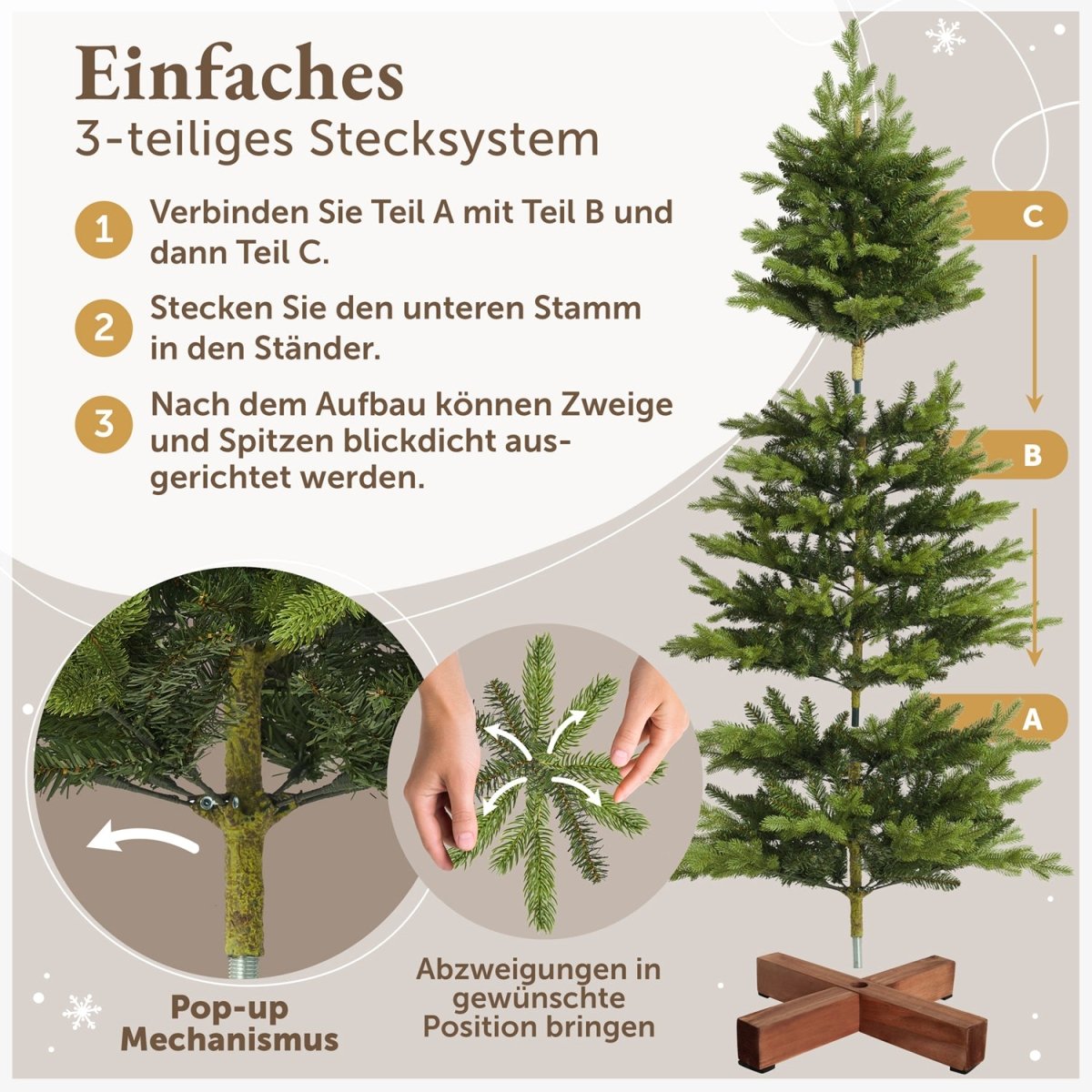 WEIHNACHTBAUM - Premium naturgetreues PE und PVC - 