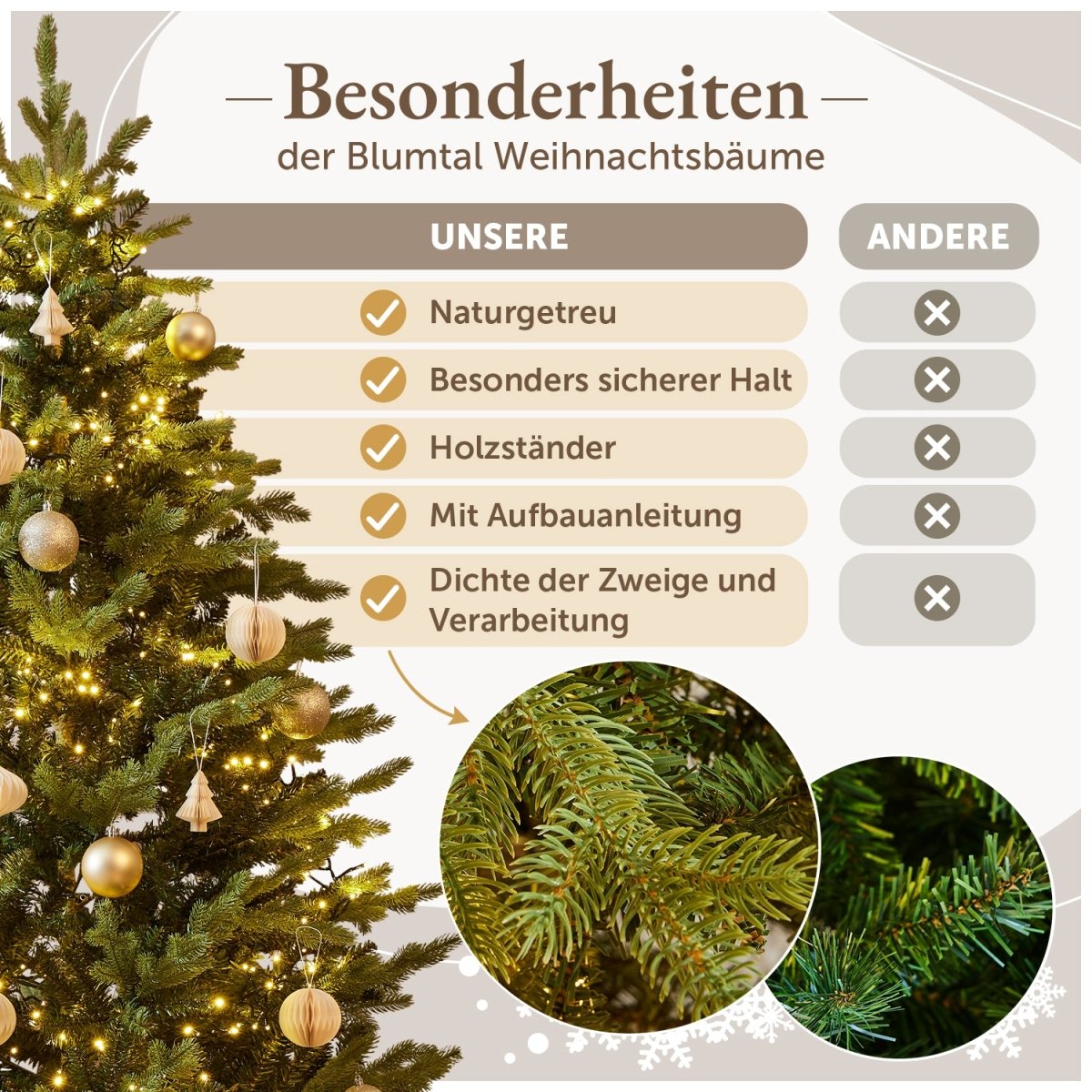 WEIHNACHTBAUM - Premium naturgetreues PE und PVC - 