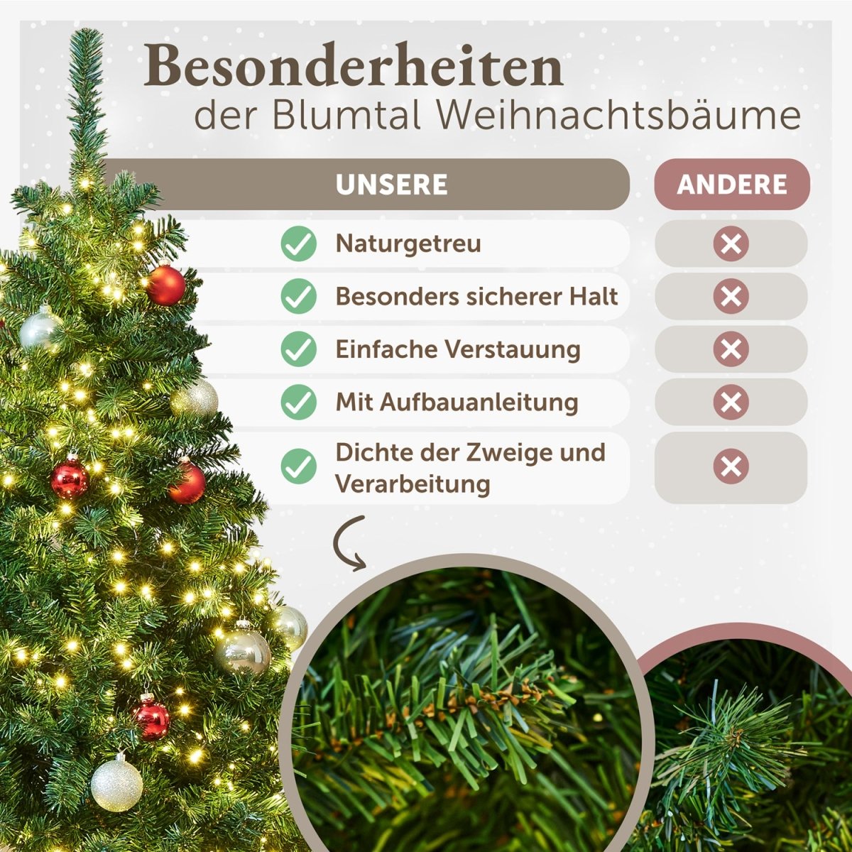 WEIHNACHTSBAUM - künstlich mit naturgetreuen PVC - Nadeln - 