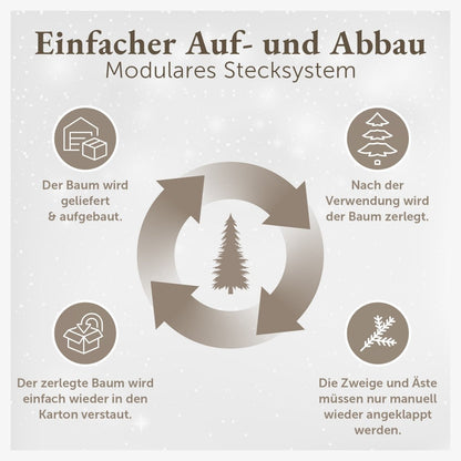 WEIHNACHTSBAUM - künstlich mit naturgetreuen PVC - Nadeln - 