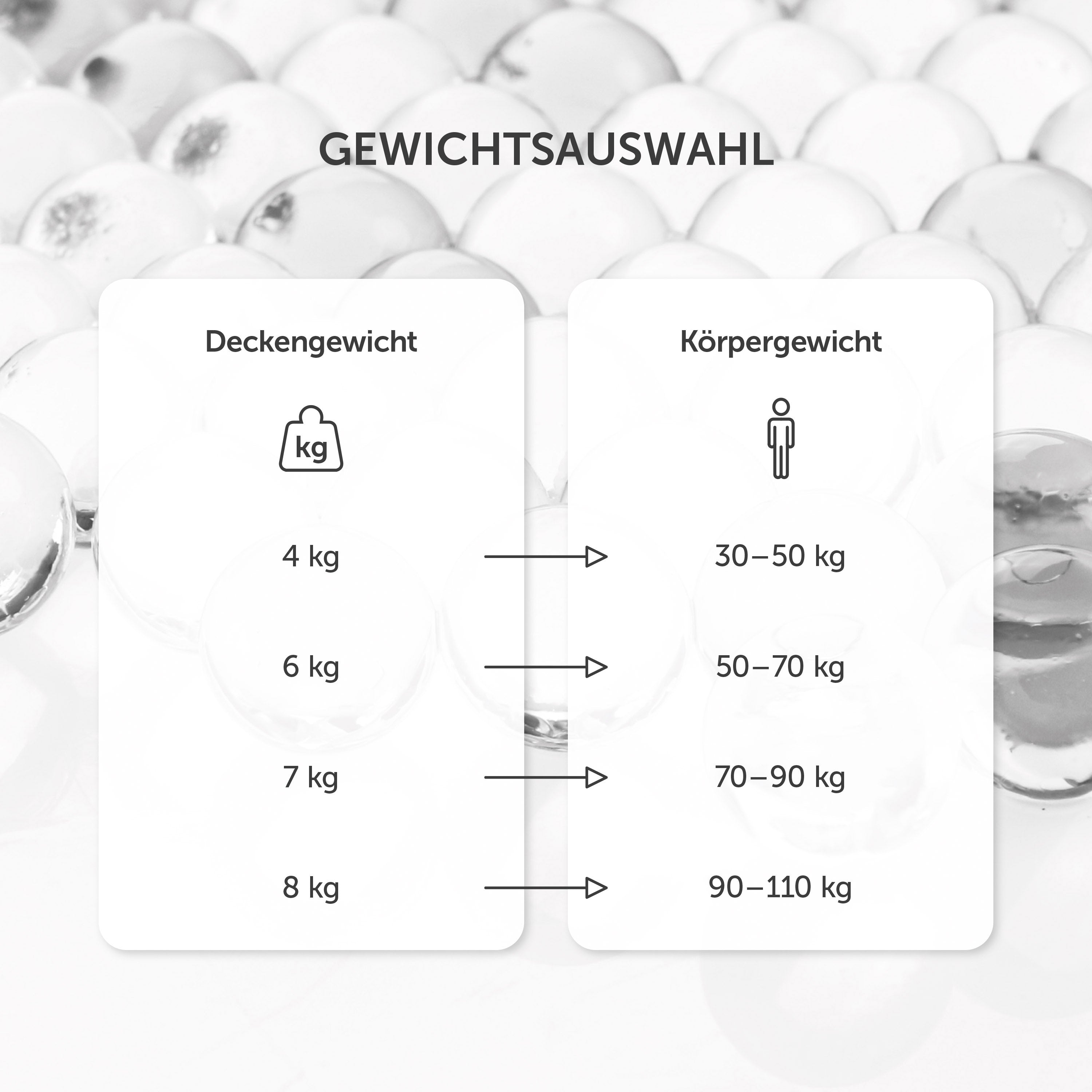 GEWICHTSDECKE - mit Glasperlenfüllung, 135x200cm