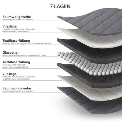 GEWICHTSDECKE - mit Glasperlenfüllung, 135x200cm - 