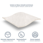 MATRATZENSCHONER Max - aus 100% natürlicher Baumwolle, atmungsaktiv und Oeko - Tex Zertifiziert - 