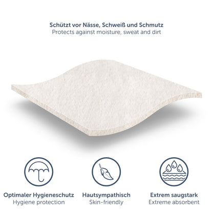 MATRATZENSCHONER Max - aus 100% natürlicher Baumwolle, atmungsaktiv und Oeko - Tex Zertifiziert - 