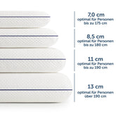 Größentabelle der vier Memory Foam Kopfkissen