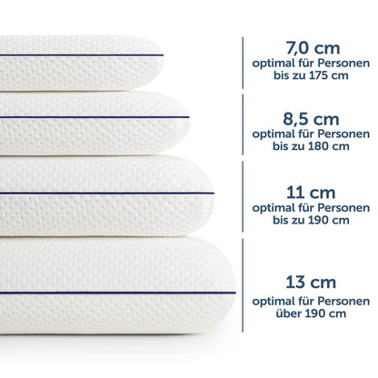 Größentabelle der vier Memory Foam Kopfkissen
