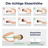 Illustration für korrekte Kissenhöhe und Wirbelsäulen-Ausrichtung